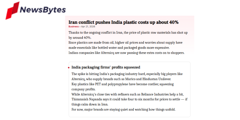 Iran conflict raises India’s plastic costs by nearly 40%